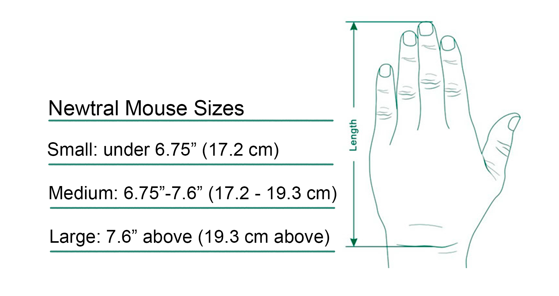 Programmable Ergonomic Mouse NEWTRAL 3, Semi-vertical - Image 5