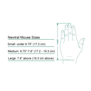 Ohjelmoitava ergonominen puolipystyhiiri NEWTRAL 3, vas. - Kuva 4