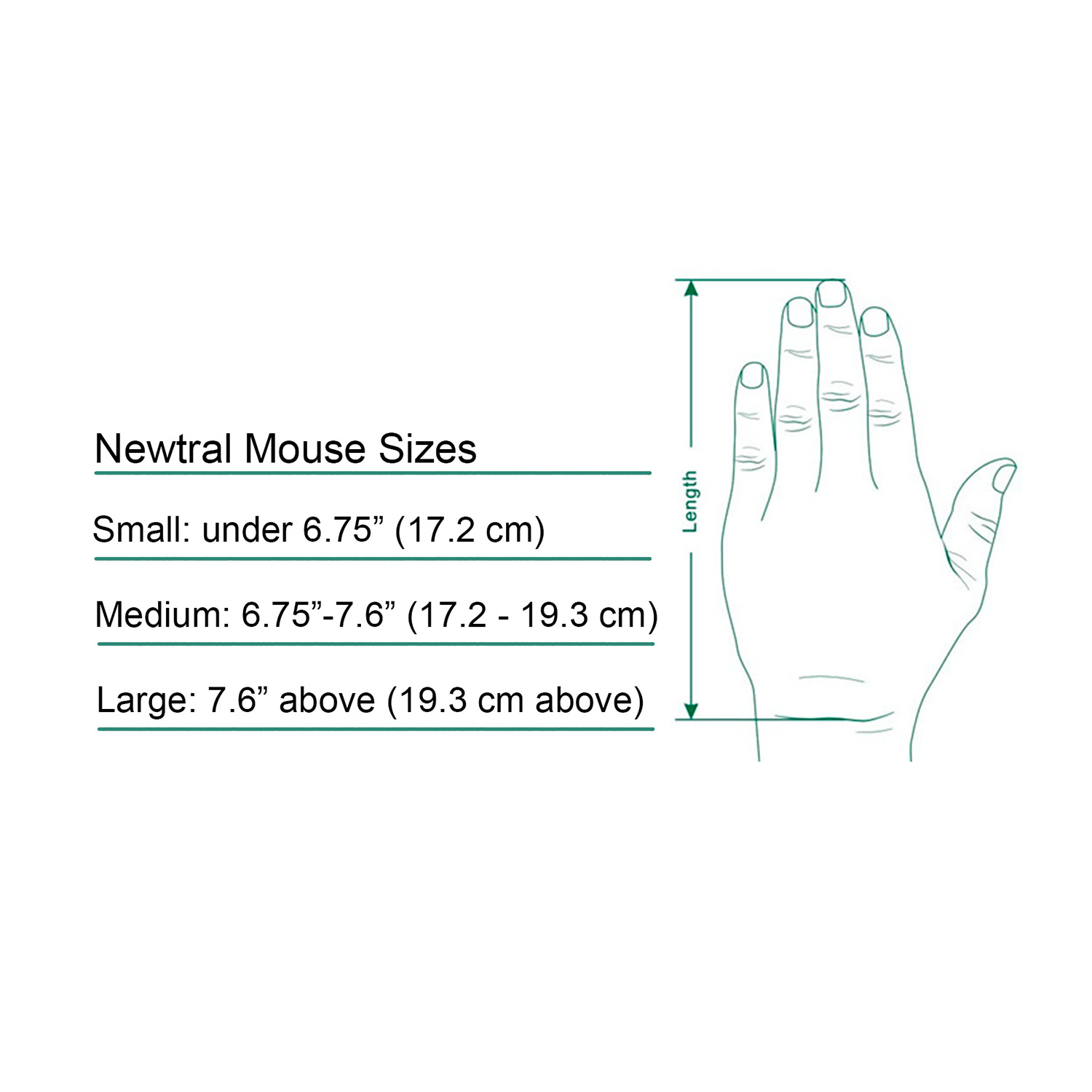 Ohjelmoitava ergonominen puolipystyhiiri NEWTRAL 3, vas. - Kuva 4